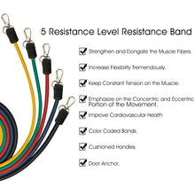 Load image into Gallery viewer, Resistance Band Home Workout Set