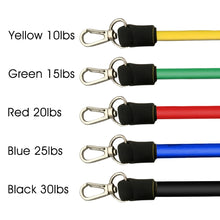 Load image into Gallery viewer, Resistance Band Home Workout Set