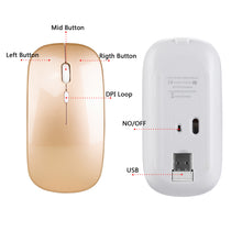 Load image into Gallery viewer, Wireless Rechargeable Computer Mouse