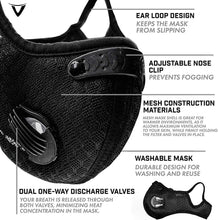 Load image into Gallery viewer, Double Vent Face Mask for Running and Cycling